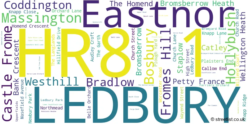 A word cloud for the HR8 1 postcode